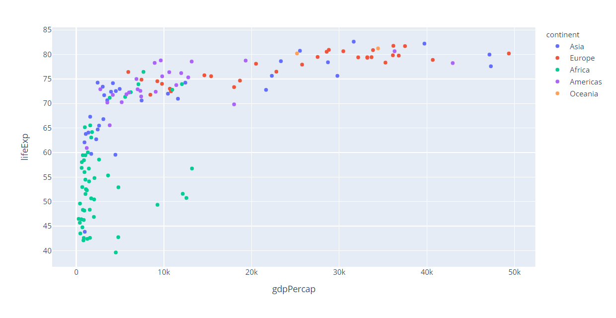 python-output-2